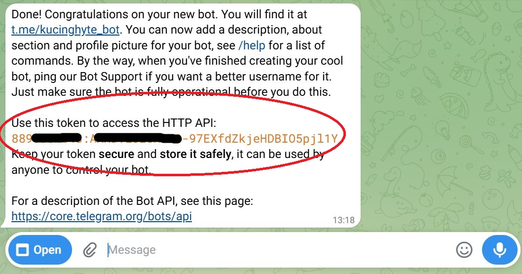 Salin Bot Token